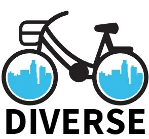 Cykellyktor Försäljningsbutik